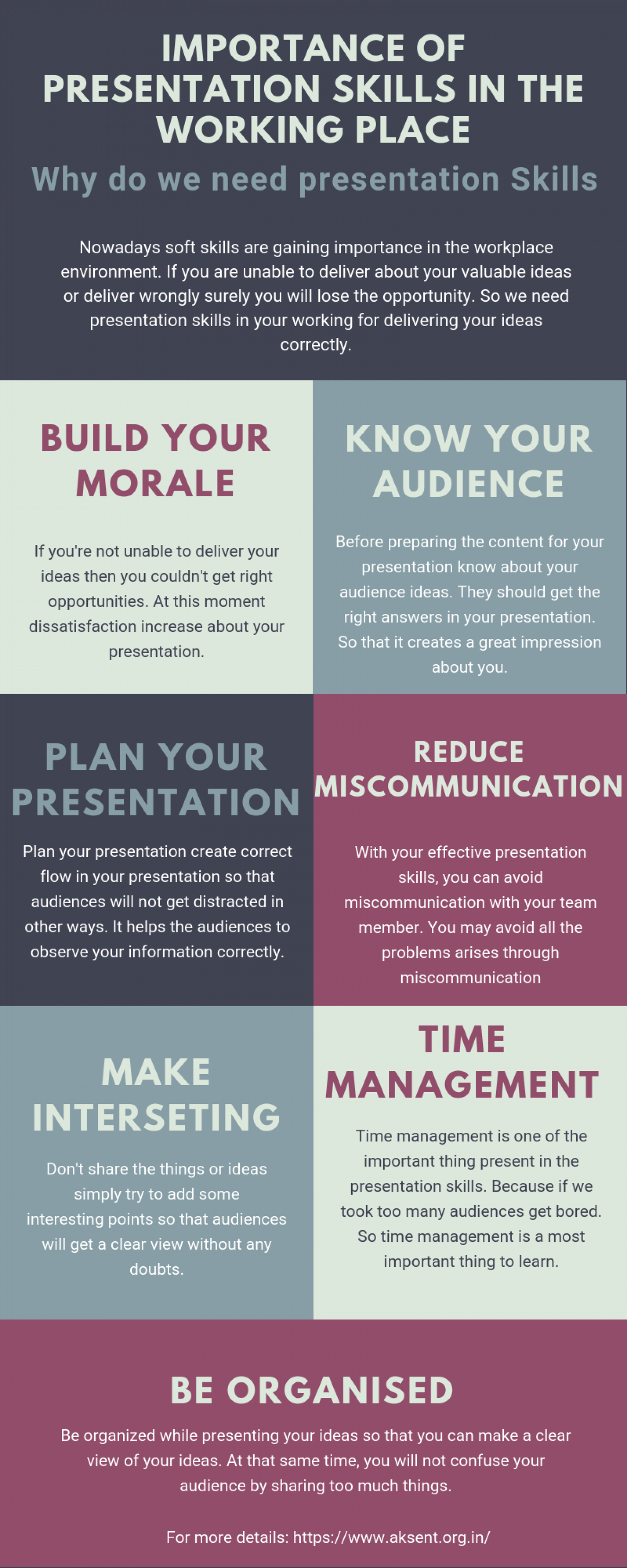 why are presentation skills important for entrepreneurs to develop