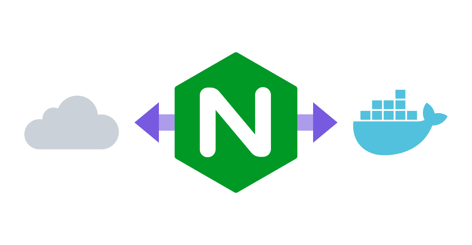 Nginx Mac Os