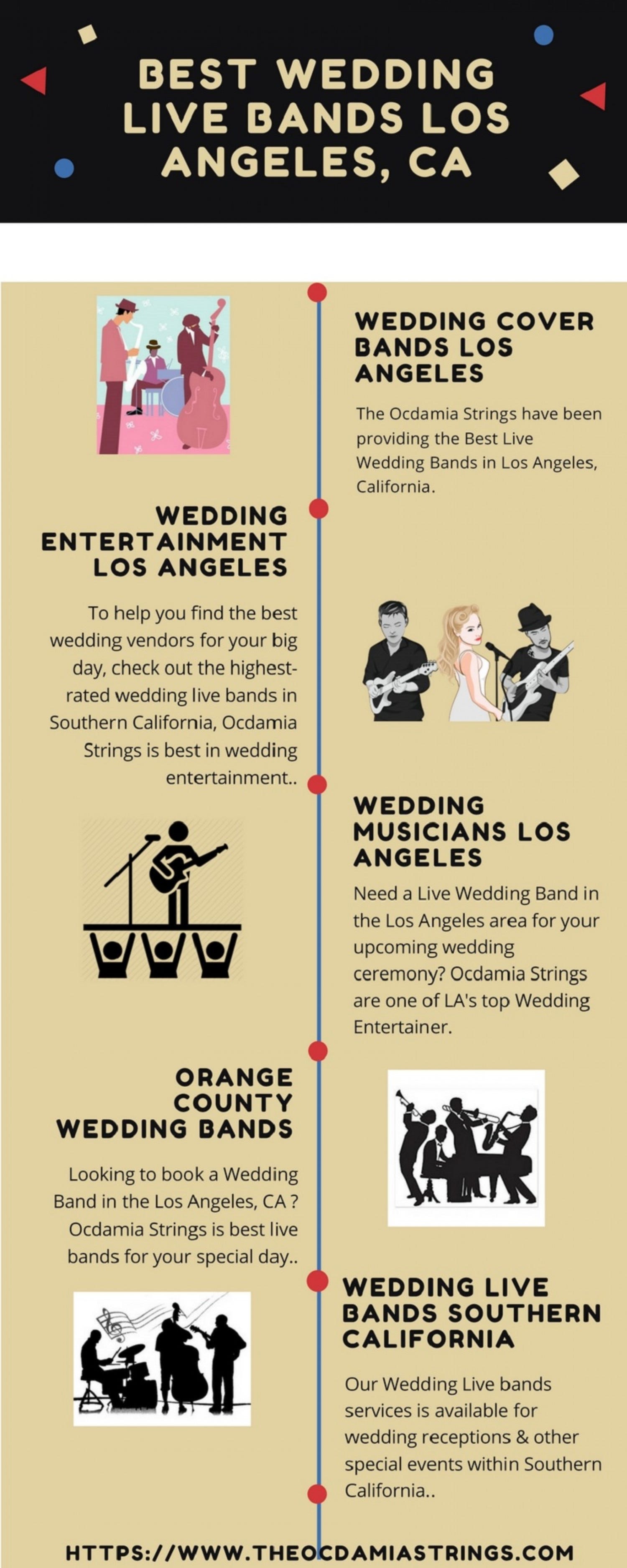 Best Wedding Live Bands Los Angeles Ocdamia Music Group Omg