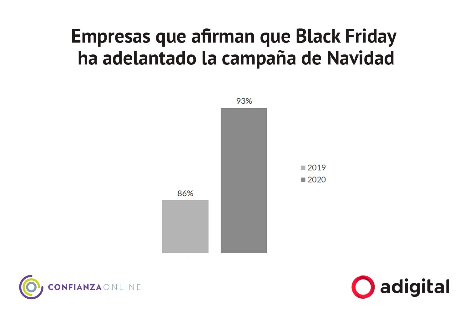 Pisamonas Black Friday 2019, Buy Now, Flash Sales, 54% OFF,  www.busformentera.com