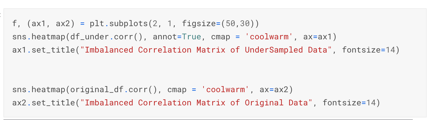 Dealing with Imbalanced Dataset (UnderSampling) - Analytics Vidhya - Medium