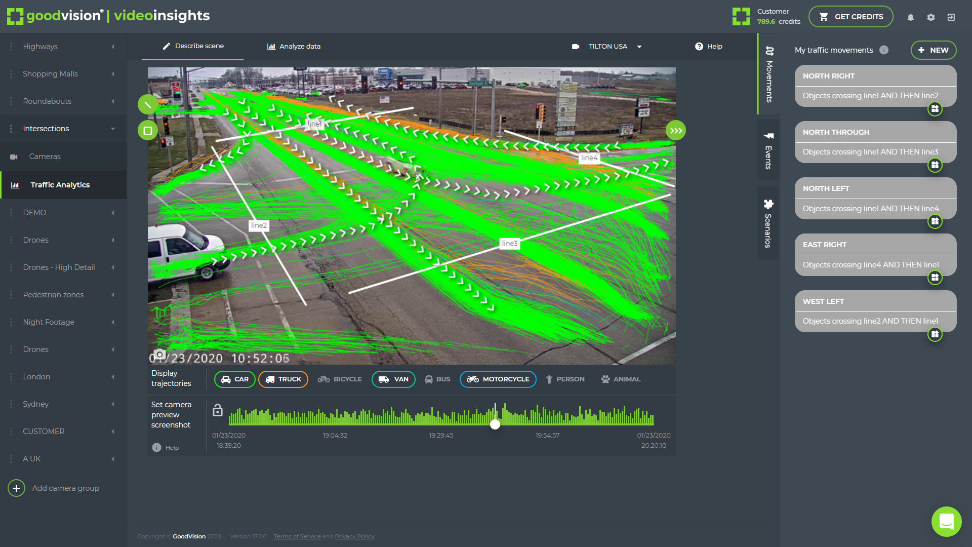 Traffic data analytics in GoodVision platform