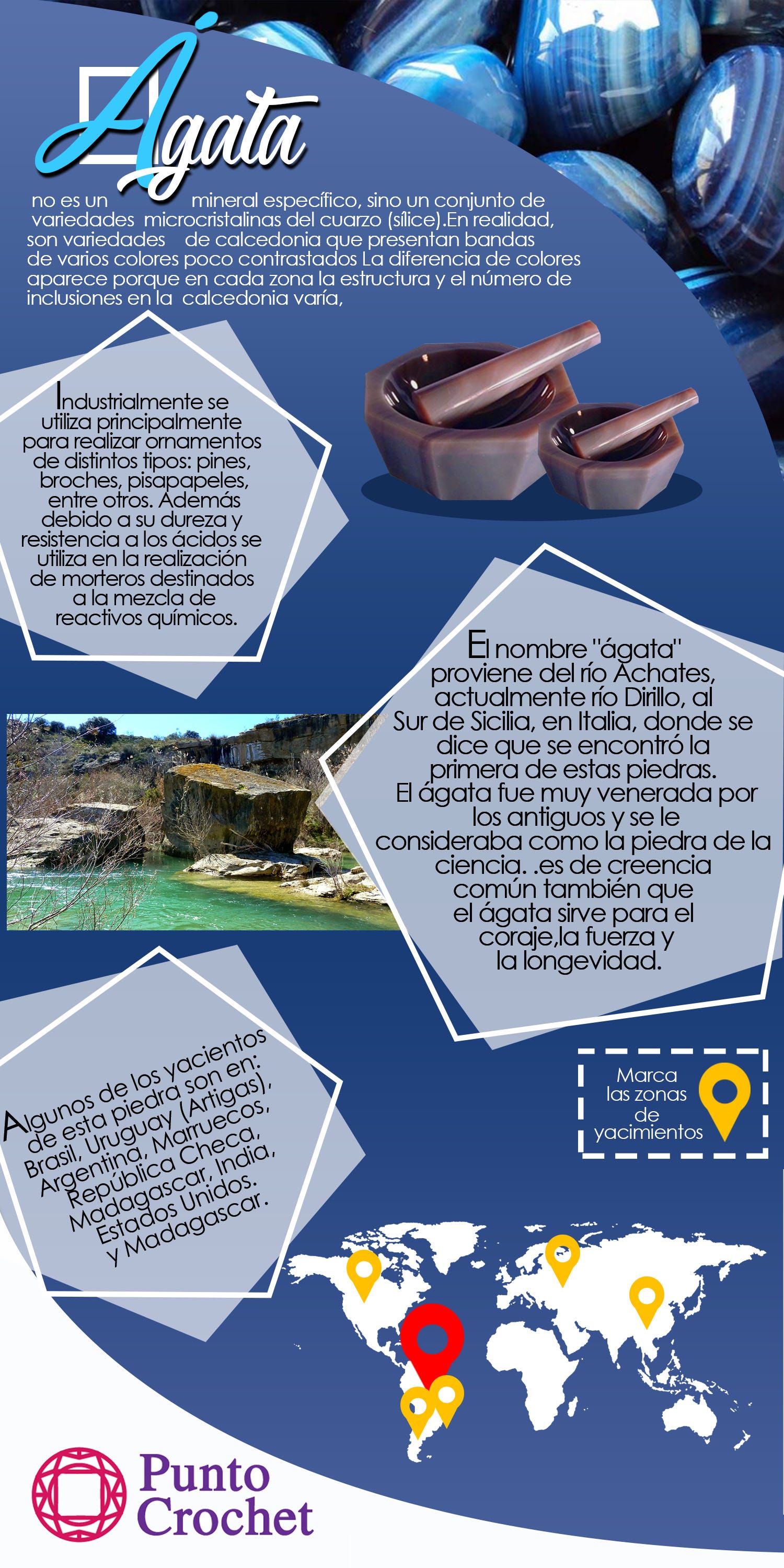 Agatas Gema Piedras