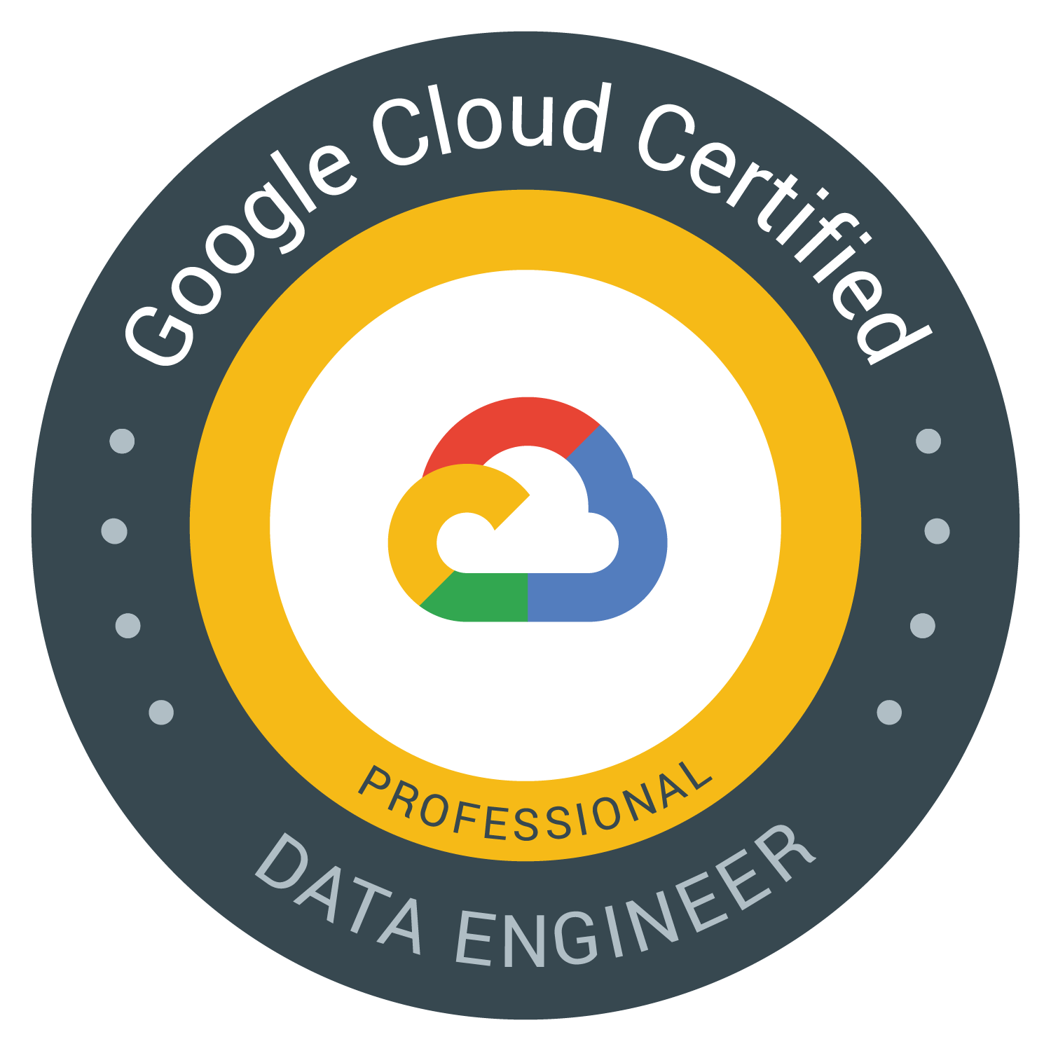 GCP Data Engineer Exam