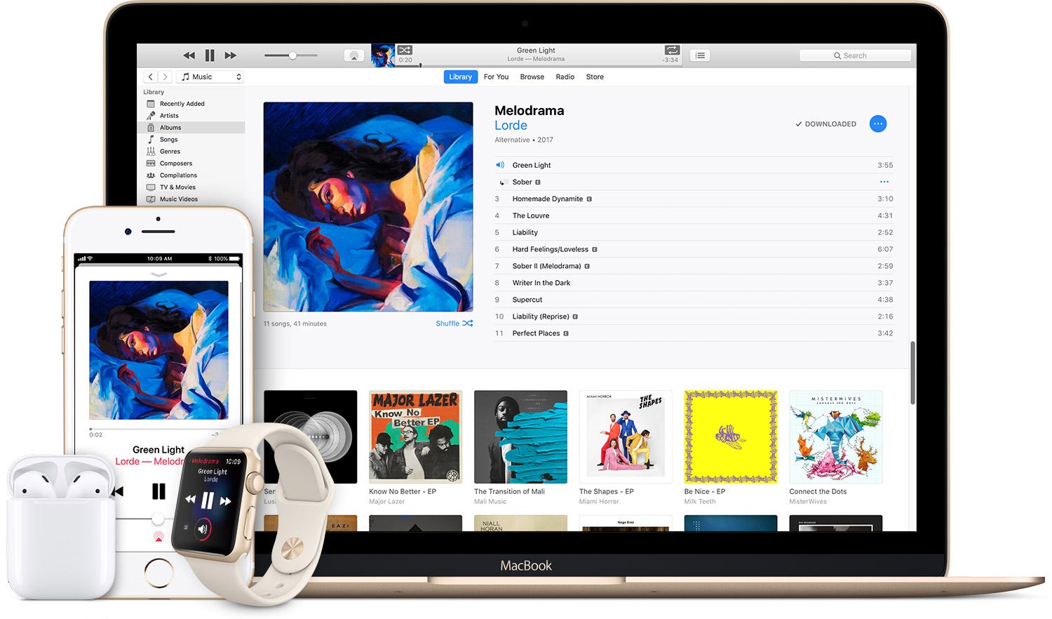 Egitime Ozel Fiyatlar Ve Ogrenci Indirimleri Egitim Apple Tr