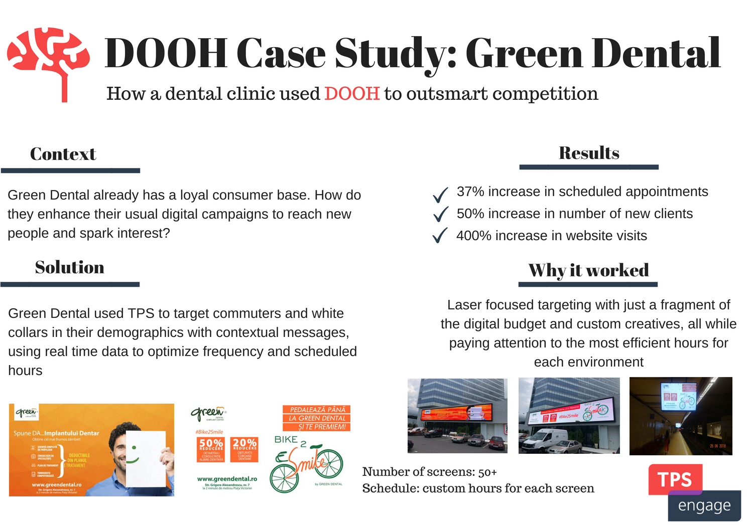 Case Study Green Dental