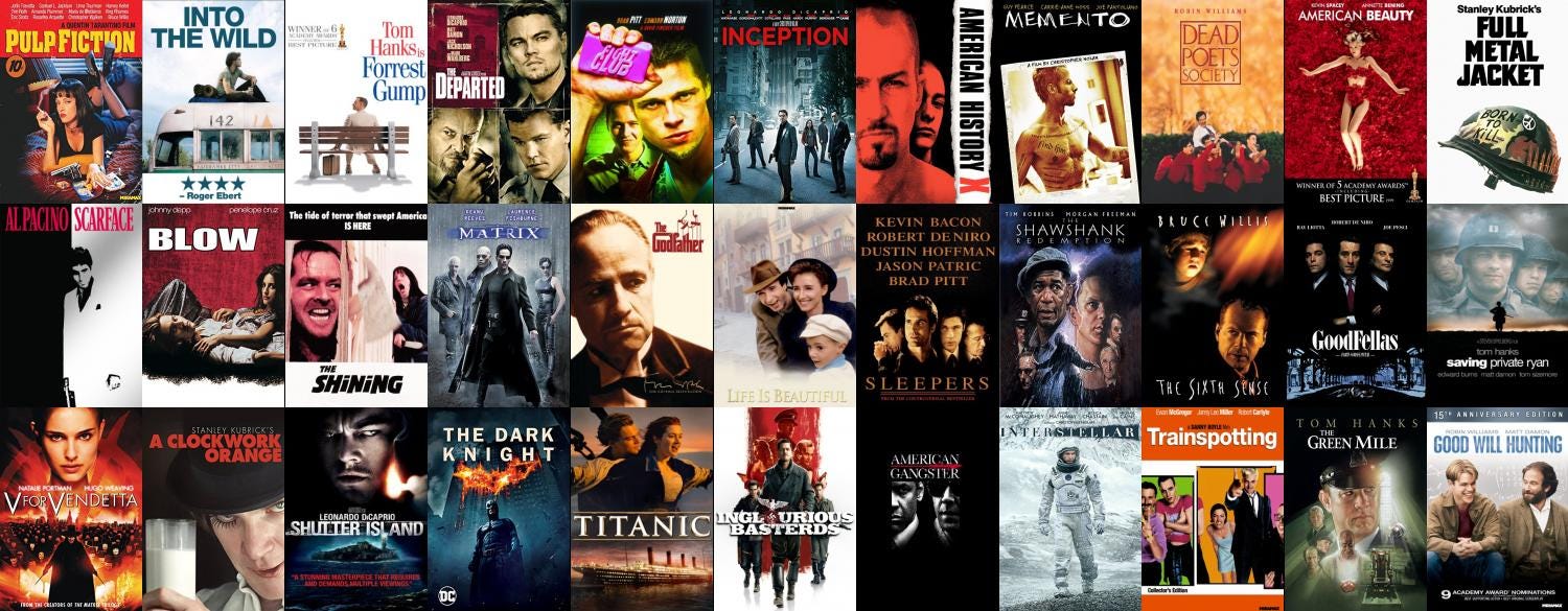 6 Movies Every Thriller Fan Needs To Watch By Bhawna Patnaik Medium