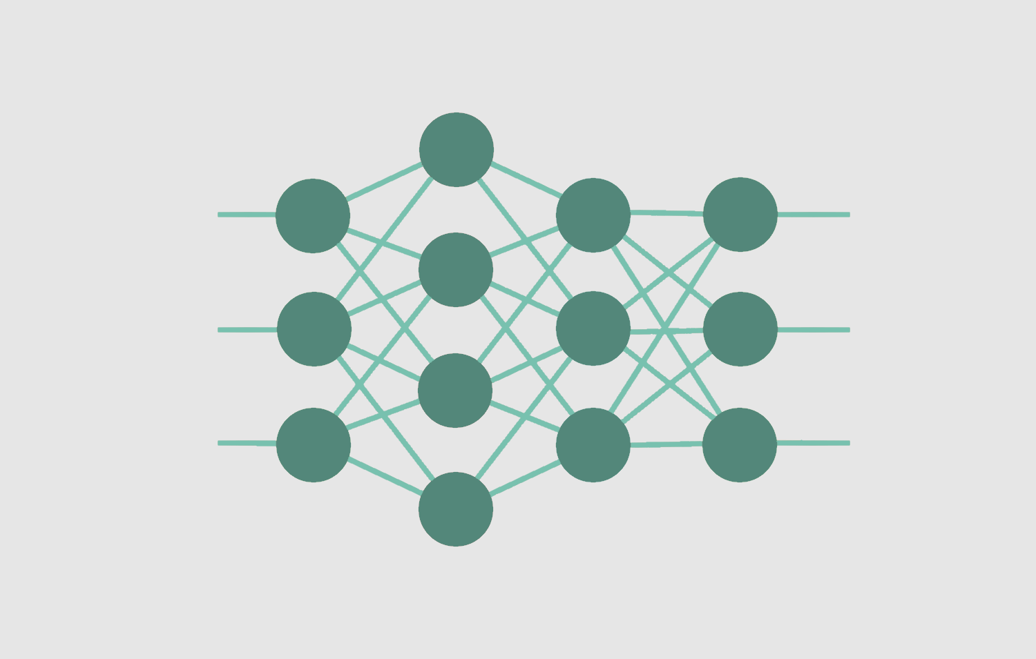 deep learning medium