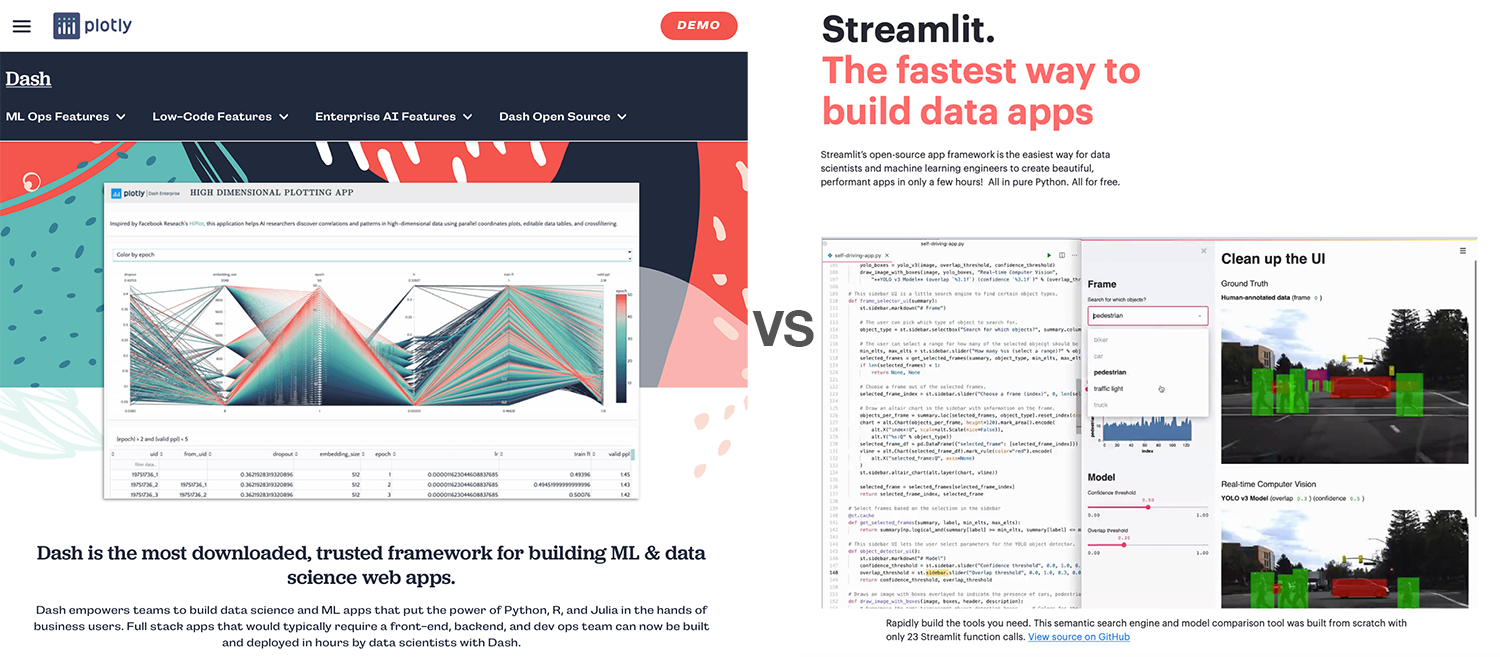 Plotly Dash Vs Streamlit Which Is The Best Library For Building Data Dashboard Web Apps By Jp Hwang Towards Data Science Plotly Dash Vs Streamlit Which Is The Best Library For Building Data Dashboard Web Apps By Jp Hwang Towards Data Science