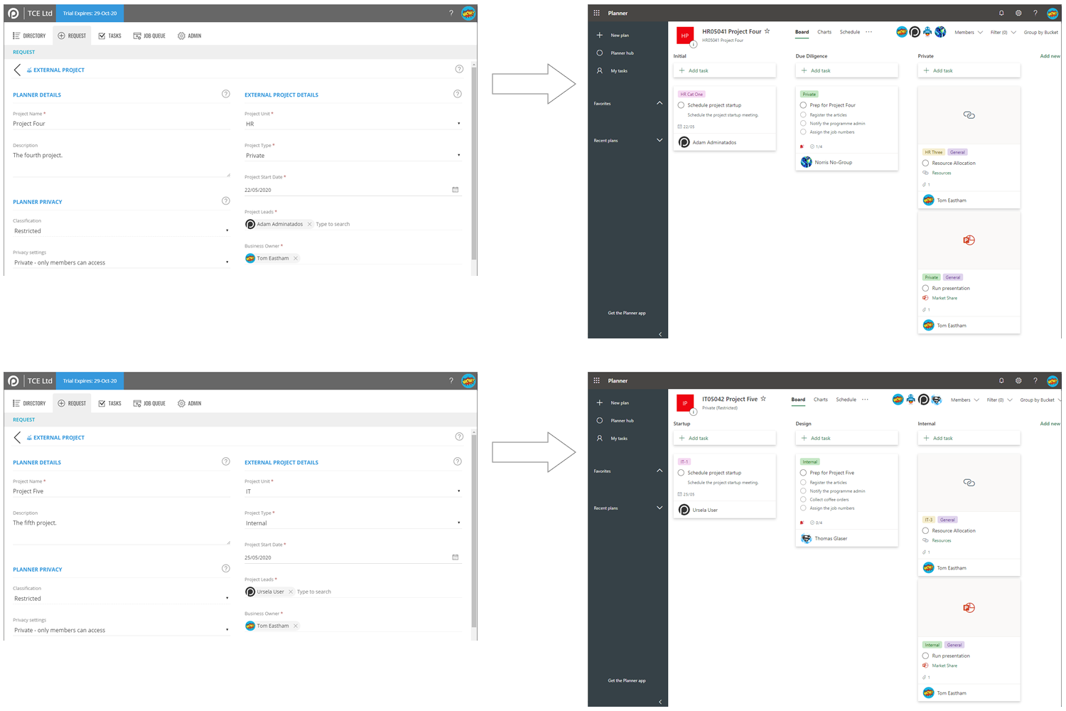 Provisioning a Planner Plan with Buckets and Tasks ProvisionPoint
