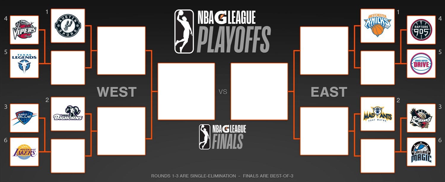 Single Elimination Playoff Bracket Needs Some Retooling By Adam Johnson 2 Ways 10 Days