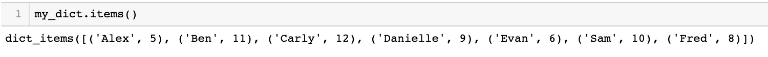 Introduction to Python Dictionaries | by Erika D | Medium