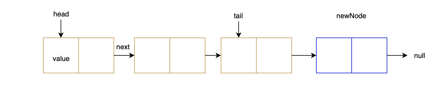 Image for post