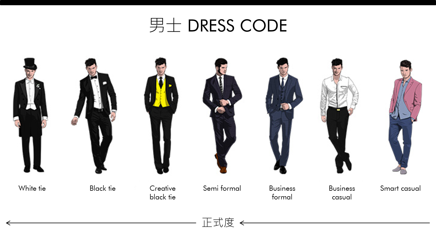 Dress Code解碼 男士必學著裝禮儀 Dress By Frestyle Fashion Style Medium