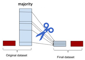 Image for post