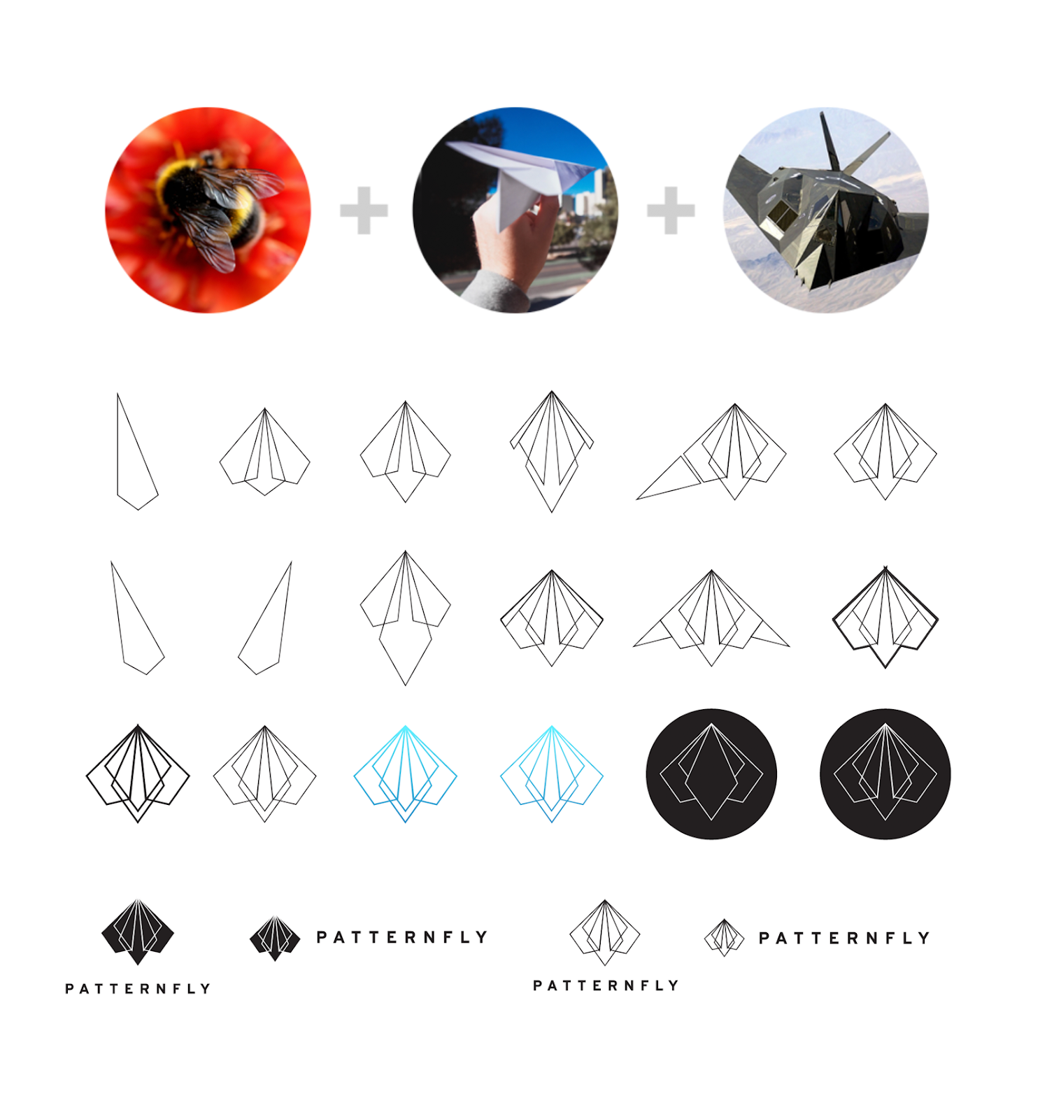 Happy 6th birthday, PatternFly. PatternFly is now 6 years old. Let’s ...