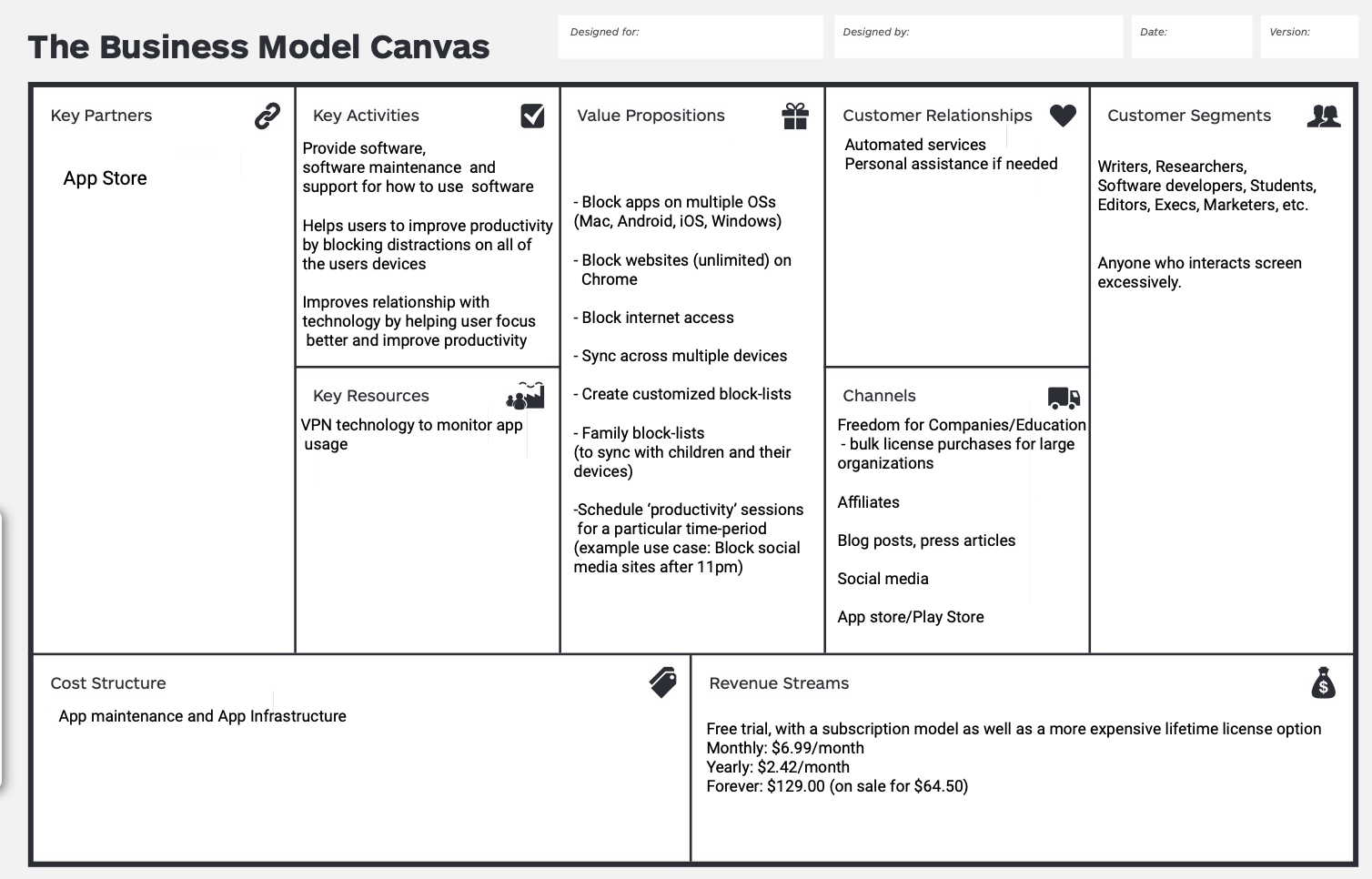 Team BrowserDrowser’s Comparator Research Study by Mallika Priya
