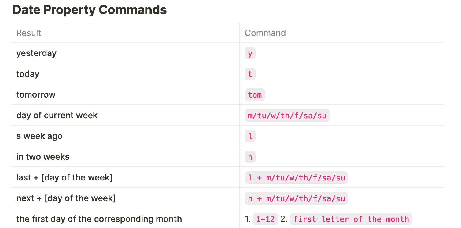 Shortcuts for super fast date entry in notion digital opsessions 