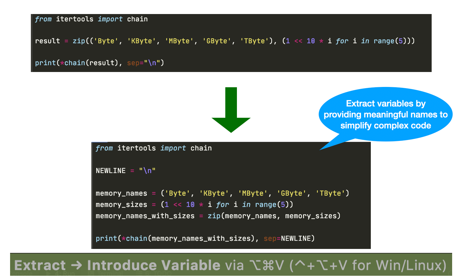 Auto-Refactoring of Python Code in PyCharm | by KonfHub | Medium
