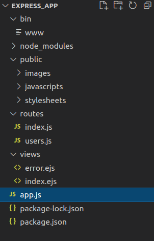 install express node js windows