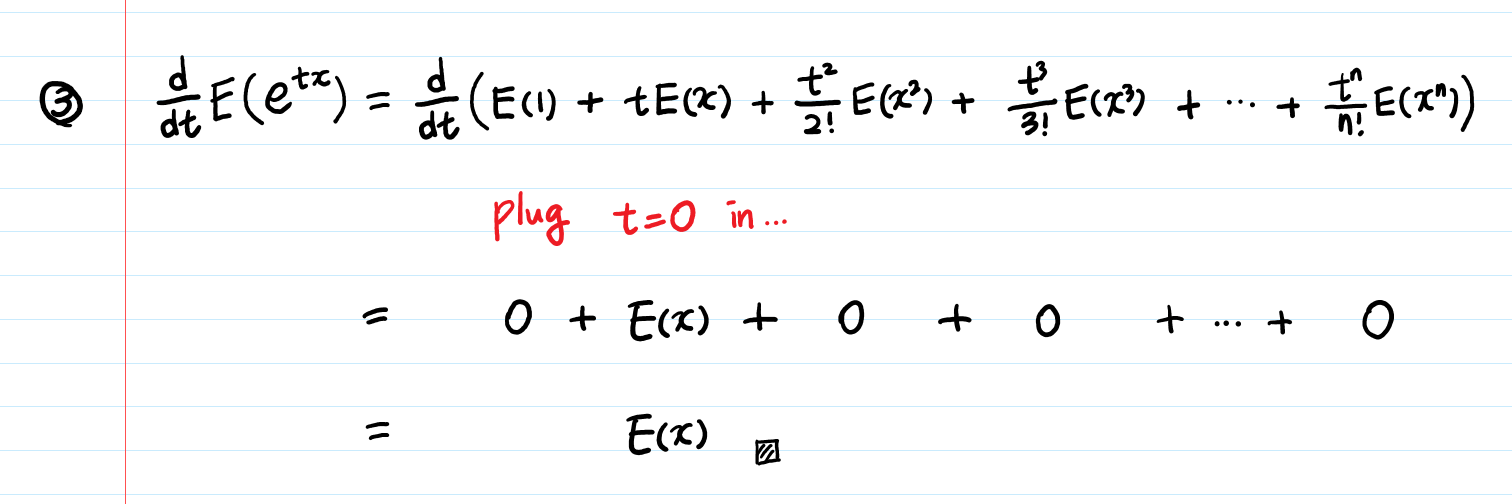 Moment Generating Function Explained By Aerin Kim Towards Data Science