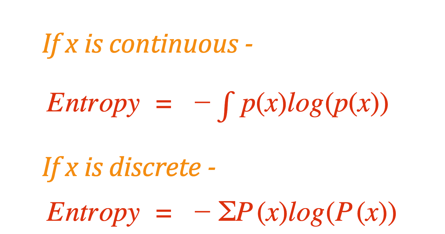 Common loss functions that you should know! | by Sowmya Yellapragada ...