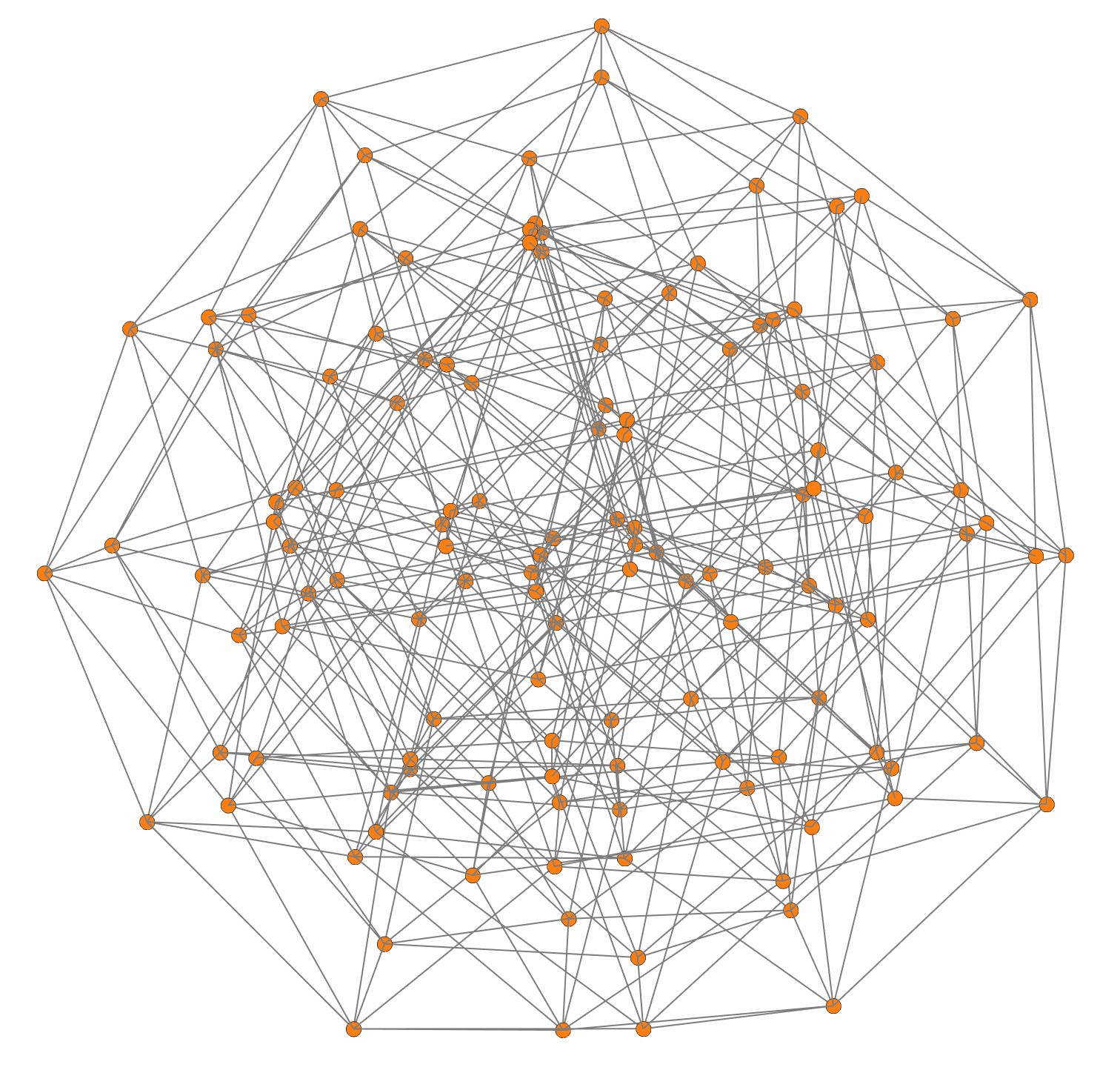 Deep Learning For High-Dimensional Time Series | By David Betancourt ...