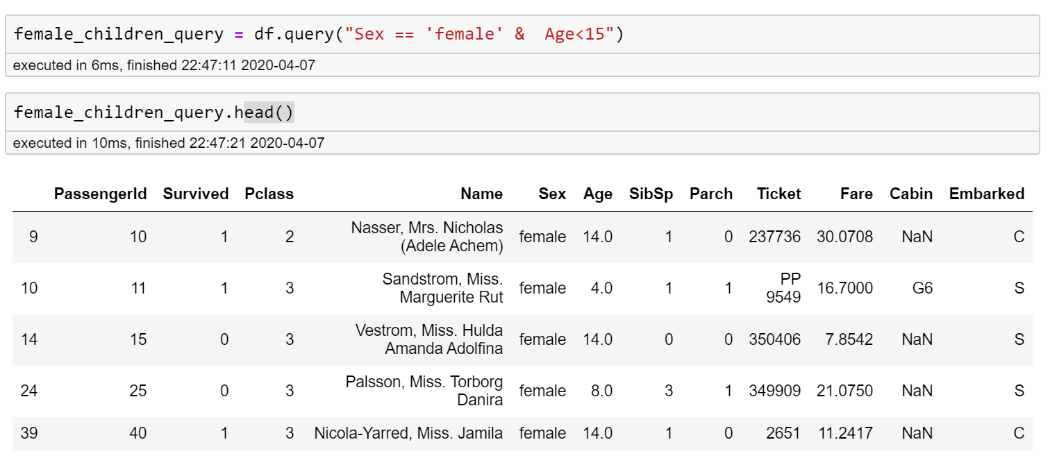 Small motivation and easy start to learn SQL using Pandas and pandasql ...