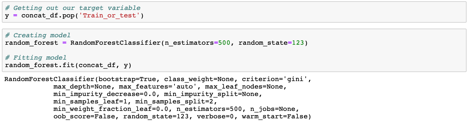Using Random Forest to Divide Data into Train and Test Assuring ...
