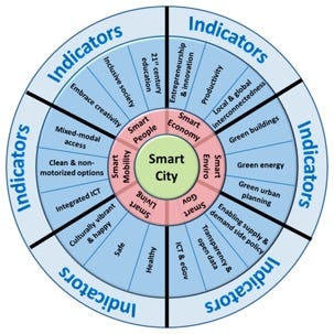 smart people meeting webhelyről)