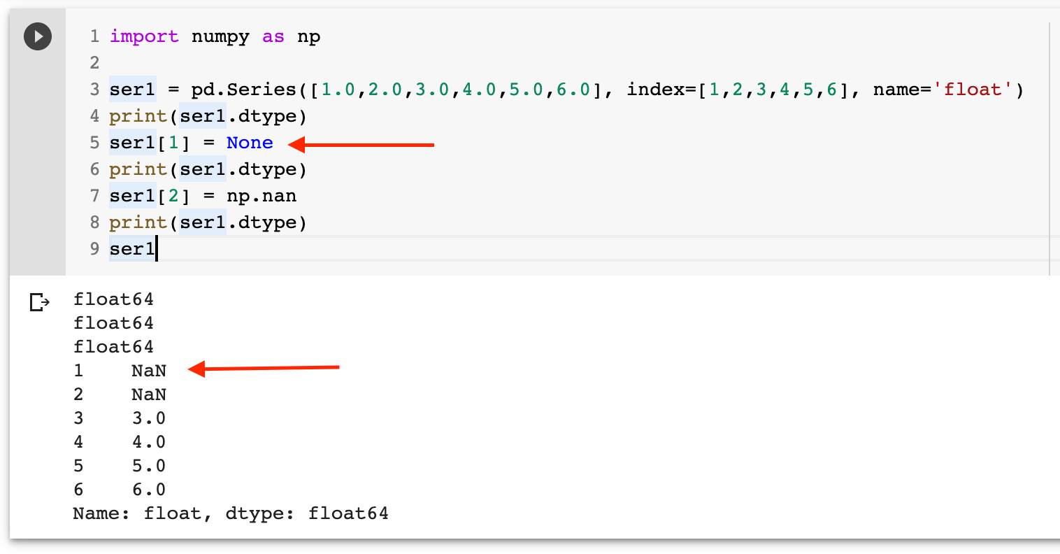 pandas-check-any-value-is-nan-in-dataframe-spark-by-examples