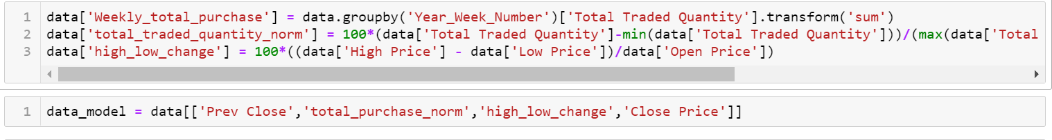 Stock Market and Python. A teenage crush, an adulthood hobby… | by ...