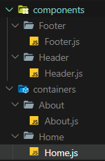 How to structure your React App Folder Structure | The Startup