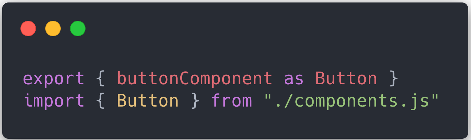 Understanding Es6 Modules Import Export Syntax In Javascript
