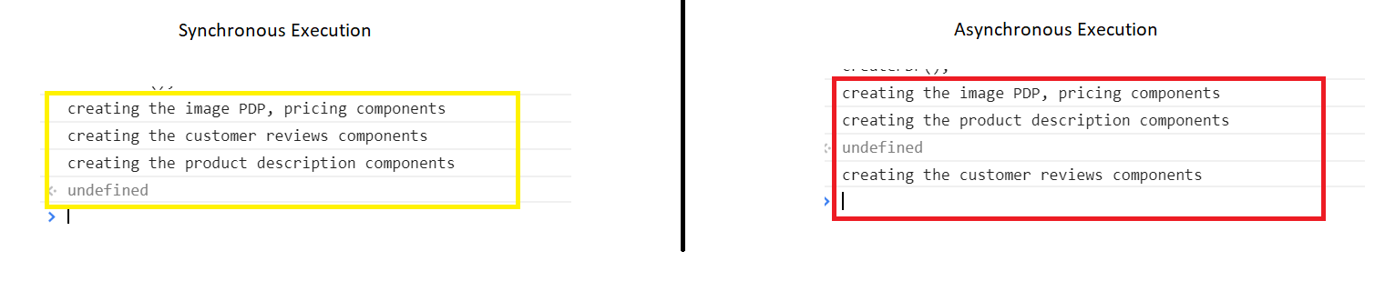 Unthreading Asynchronous JS. If you are a JS developer, you must… | by ...