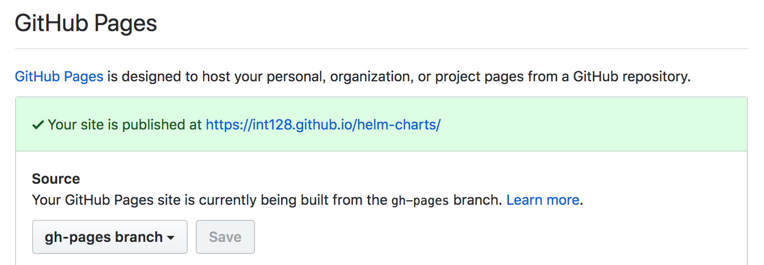 Github Org Chart