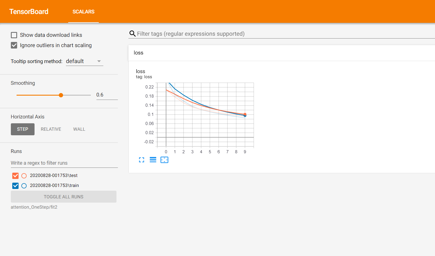Medical Report Generation Using Deep Learning by Vysakh Nair Jul