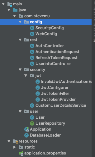 securityconfig spring boot