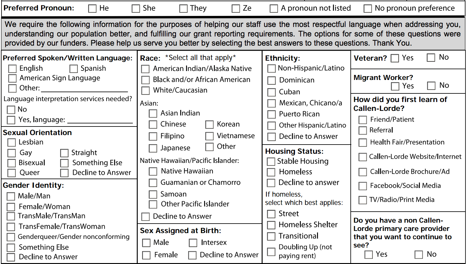 Designing Forms For Gender Diversity And Inclusion By