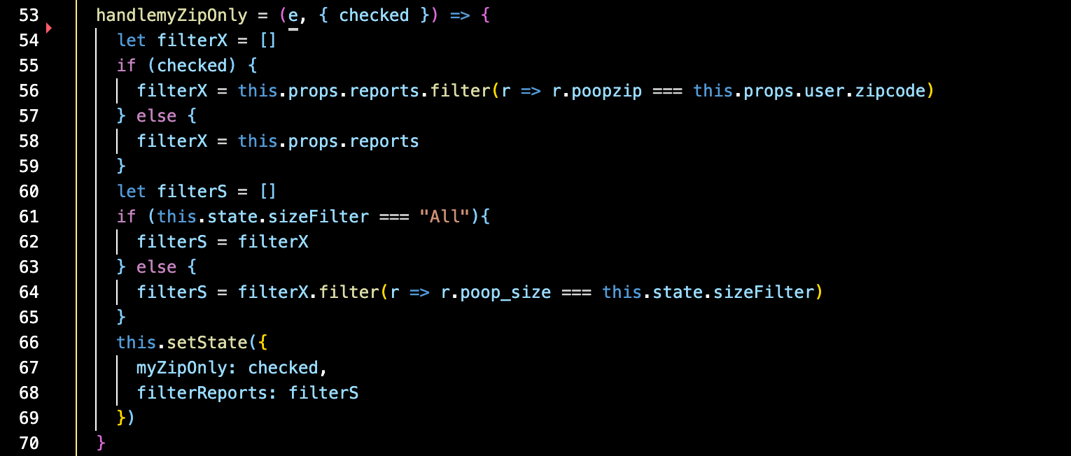 Why Are There So Many Curly Brackets In JavaScript By Ivan Luk 