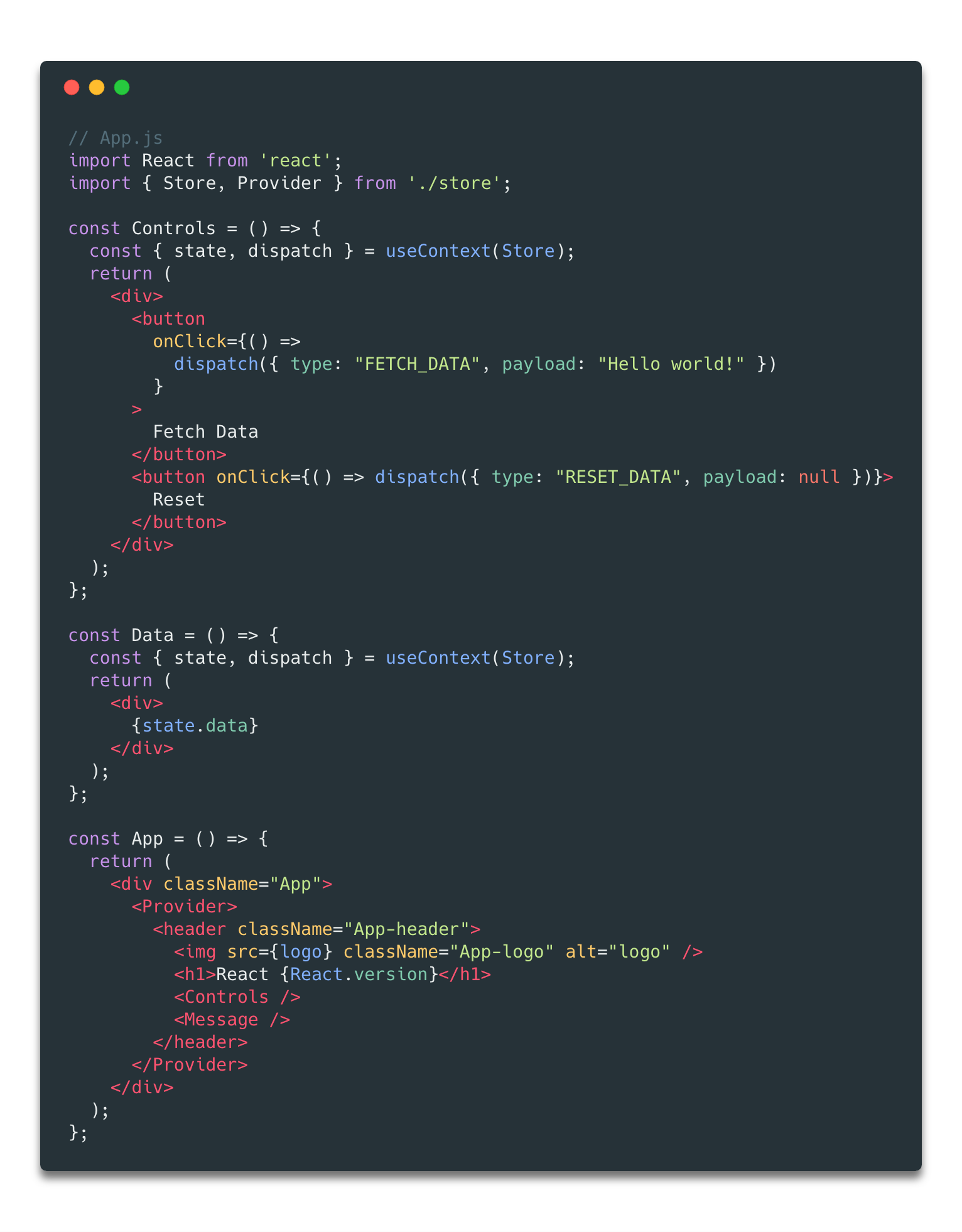 Node Js 如何实现异步资源上下文共享？ 知乎 Rebuilding Redux With Hooks And Context