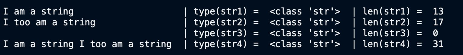Comprehensive Python Cheat Sheet for Beginners | by Rishi Sidhu | The ...
