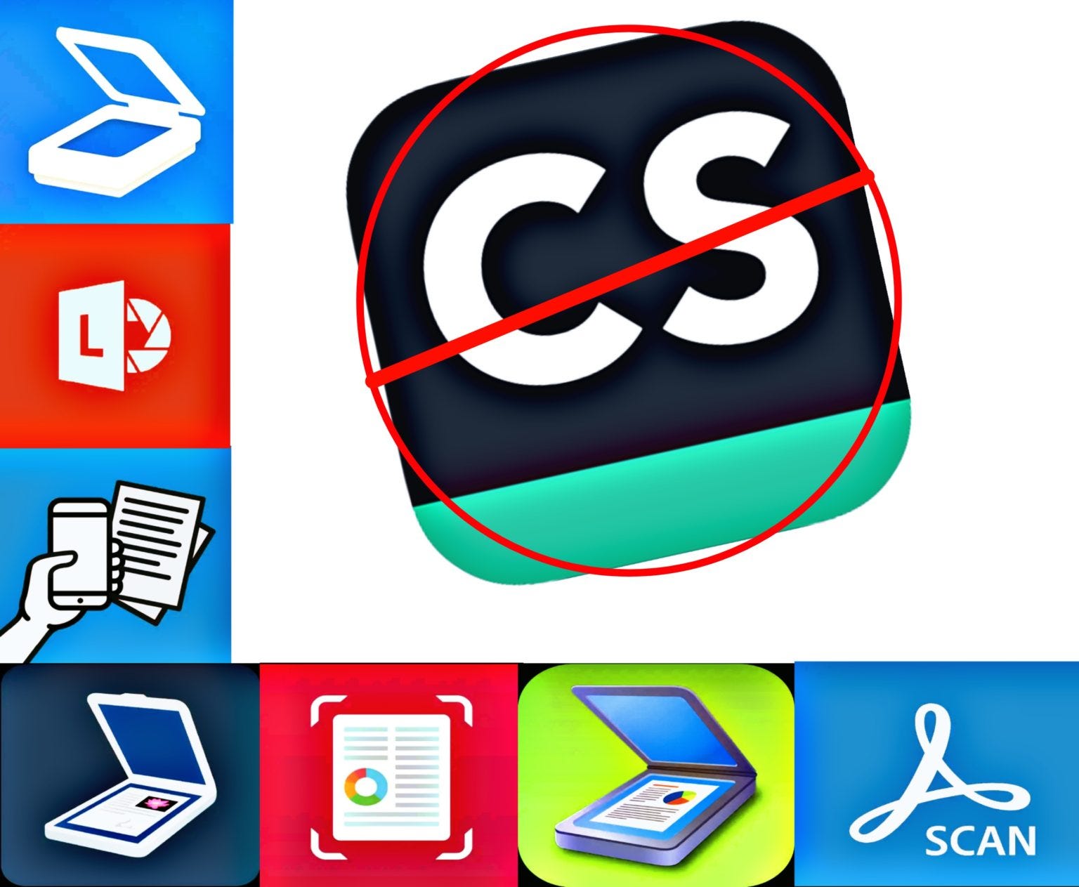 Camscanner alternative top 7 apps | Camscanner Ban in India | by