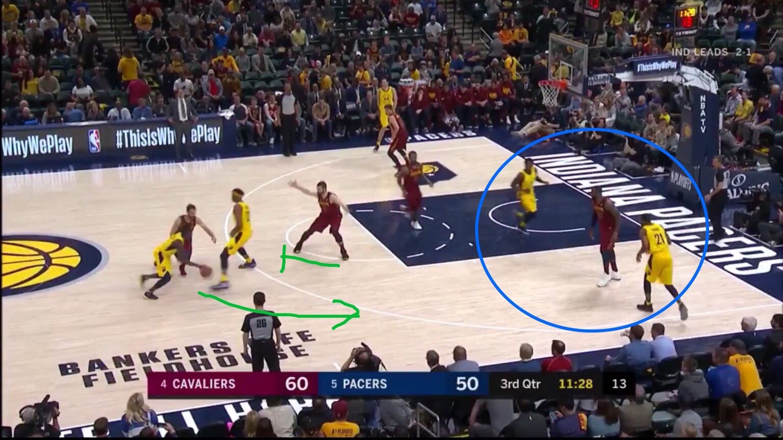 オラディポをめぐる戦術的攻防 Nbaのプレーオフは戦術バトルの応酬である どのようにして相手のディフェンスを崩 By じゃり The Chewing Gum Medium
