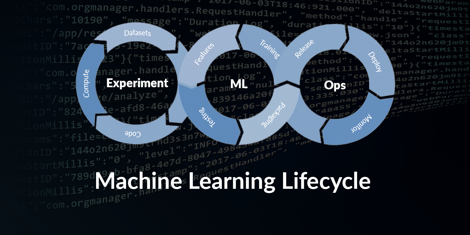 latest ai algorithms
