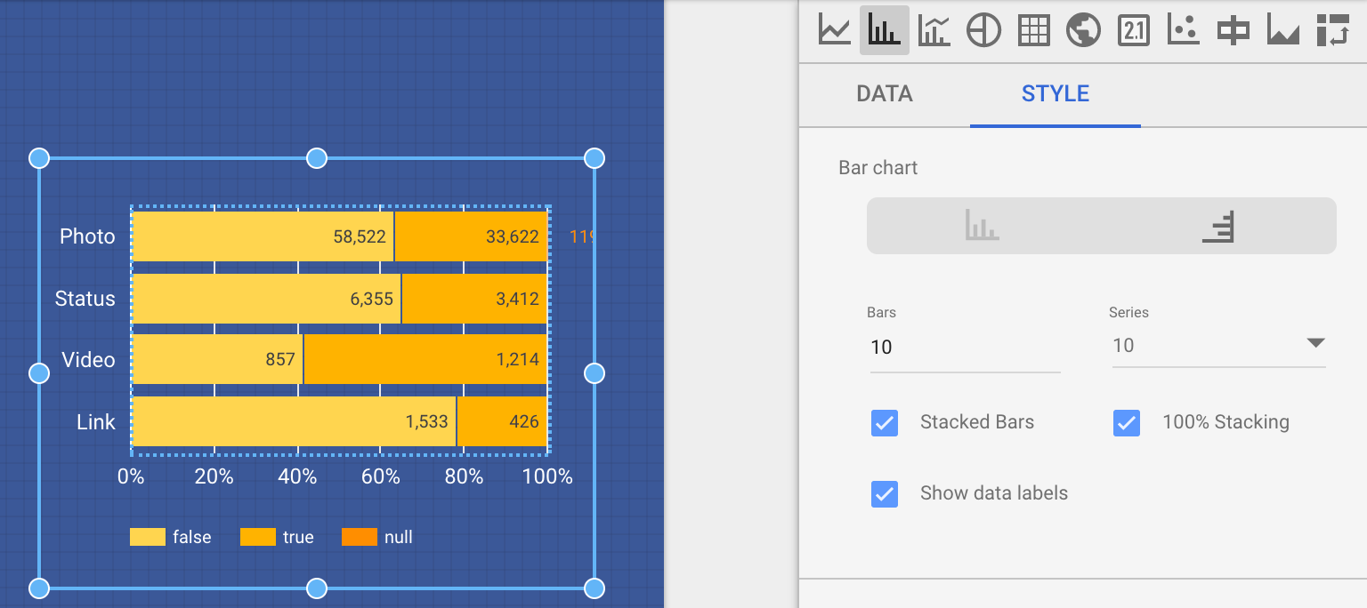 Data Studio Stacked Bar Chart