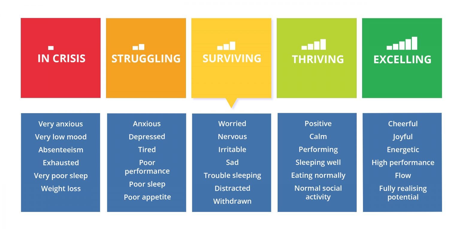 the-mental-health-spectrum-stepping-out-of-the-closet-of-taboos-by