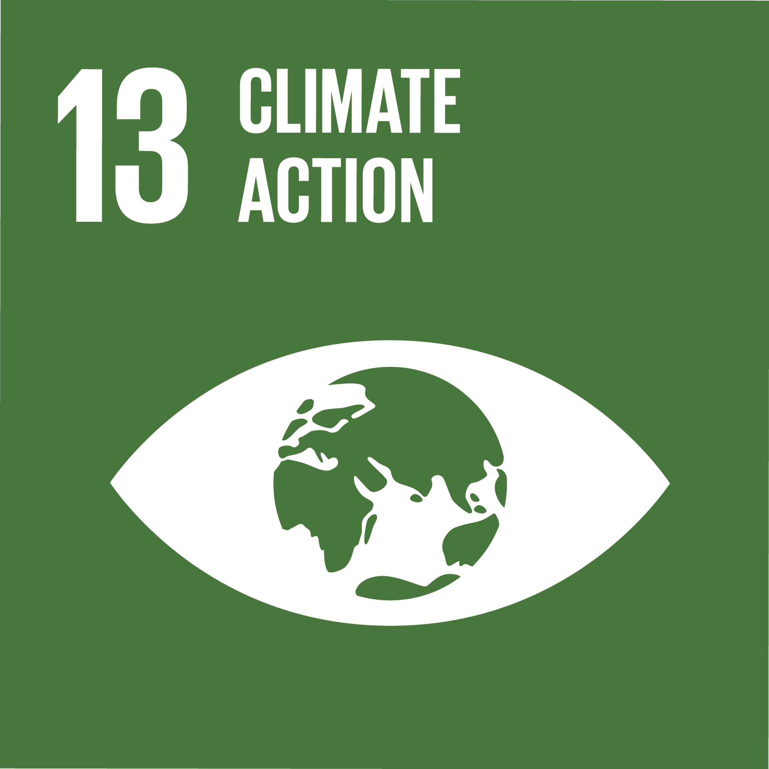 SDG 13 Indicators 2017 Updates. The updated list of SDG 13 Indicators
