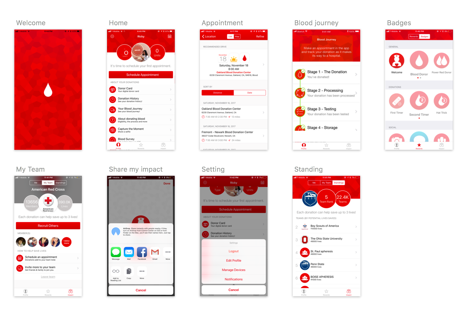 Blood Donation Experience Redesign Case Study By Ricky Zhang The Startup Medium Blood Donation Experience Redesign Case Study By Ricky Zhang The Startup Medium