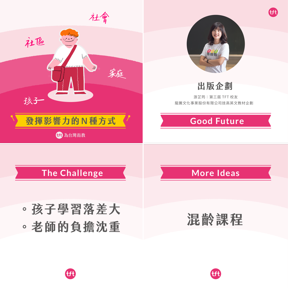 Tft學期志工旅程與療癒日常 Yachi Huang Medium
